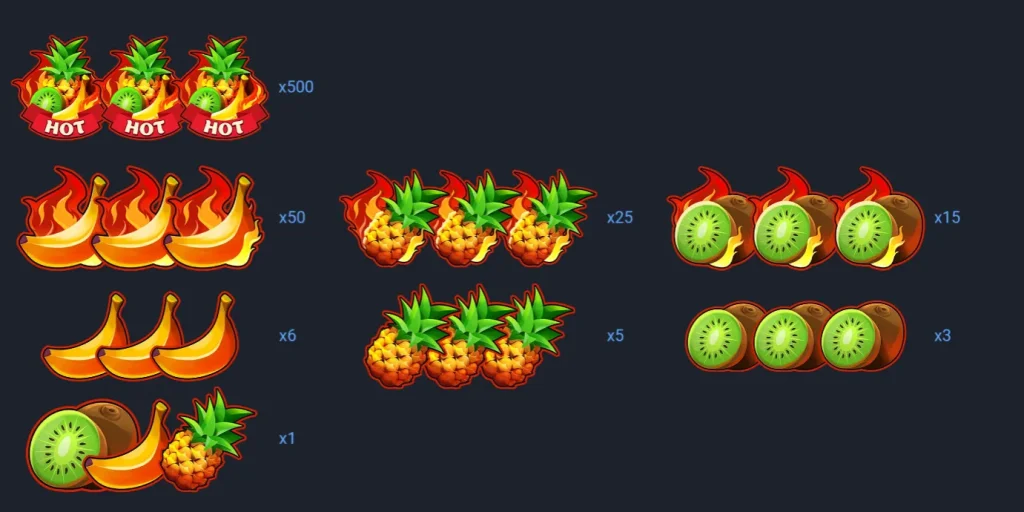 Hot Volcano symbols